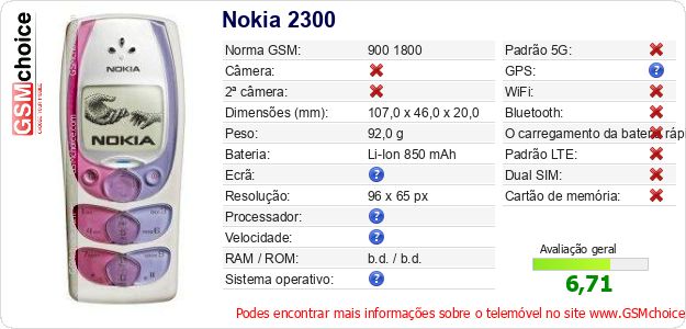 Nokia 2300 Especificações técnicas do telemóvel Nokia 2300 Especificações técnicas do telemóvel