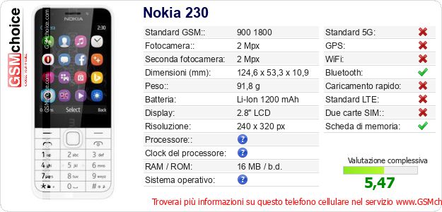 Nokia 230 Dati tecnici di telefono cellulare 