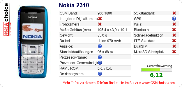 Nokia 2310 technische Daten Nokia 2310 technische Daten