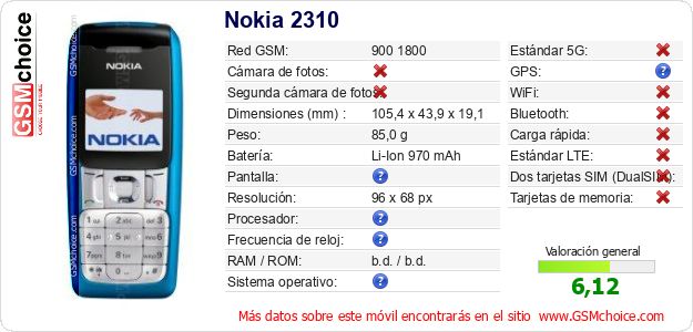 Nokia 2310 Datos técnicos del móvil Nokia 2310 Datos técnicos del móvil