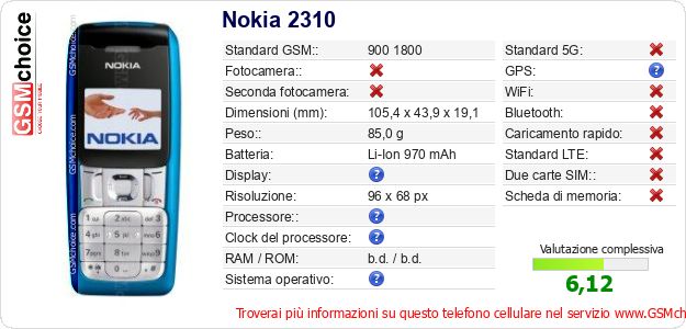 Nokia 2310 Dati tecnici di telefono cellulare Nokia 2310 Dati tecnici di telefono cellulare