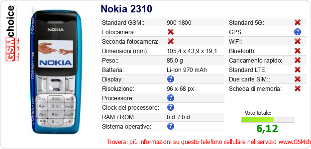 Nokia 2310 Dati tecnici di telefono cellulare 