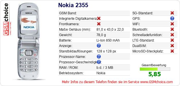Nokia 2355 technische Daten Nokia 2355 technische Daten