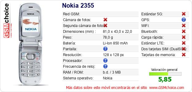 Nokia 2355 Datos técnicos del móvil Nokia 2355 Datos técnicos del móvil