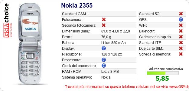 Nokia 2355 Dati tecnici di telefono cellulare 