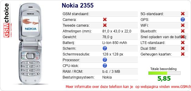 Nokia 2355 Technische gegevens Nokia 2355 Technische gegevens