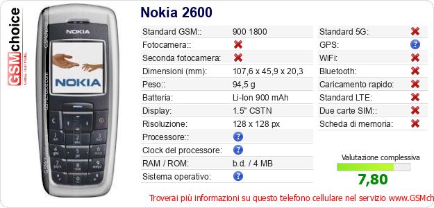 Nokia 2600 Dati tecnici di telefono cellulare Nokia 2600 Dati tecnici di telefono cellulare