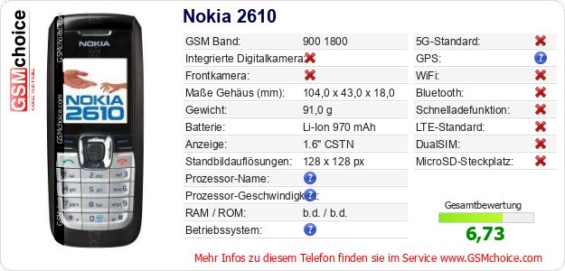 Nokia 2610 technische Daten Nokia 2610 technische Daten