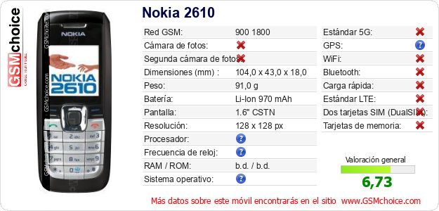 Nokia 2610 Datos técnicos del móvil Nokia 2610 Datos técnicos del móvil