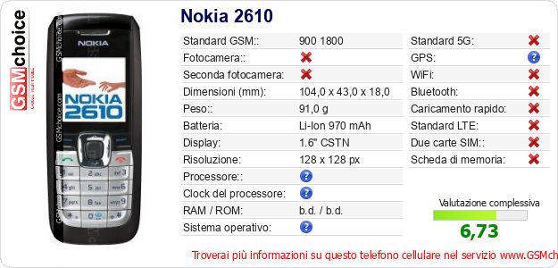 Nokia 2610 Dati tecnici di telefono cellulare Nokia 2610 Dati tecnici di telefono cellulare