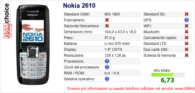Nokia 2610 Dati tecnici di telefono cellulare 
