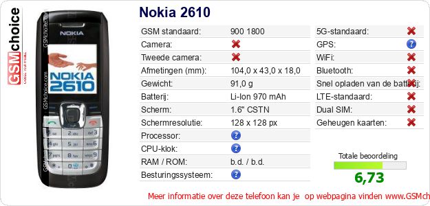 Nokia 2610 Technische gegevens Nokia 2610 Technische gegevens