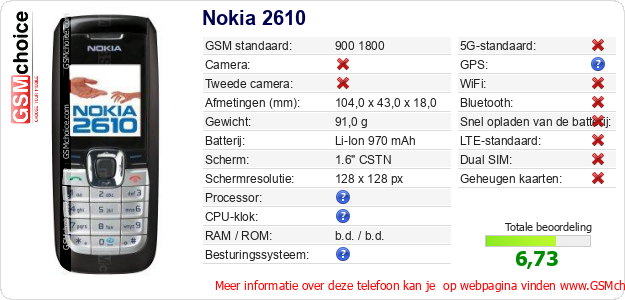 Nokia 2610 Technische gegevens 