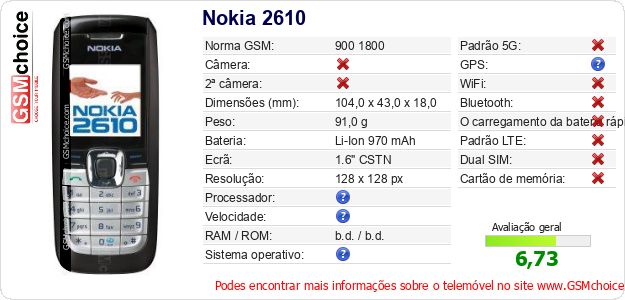 Nokia 2610 Especificações técnicas do telemóvel Nokia 2610 Especificações técnicas do telemóvel