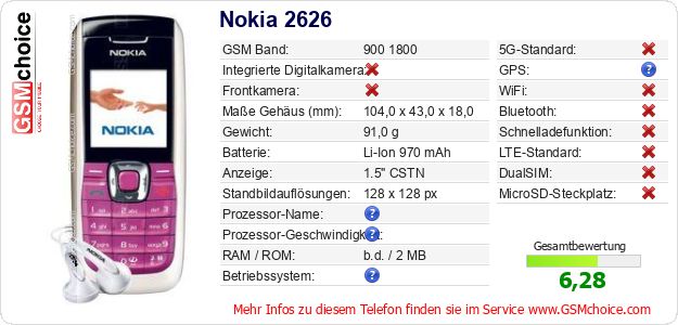 Nokia 2626 technische Daten Nokia 2626 technische Daten