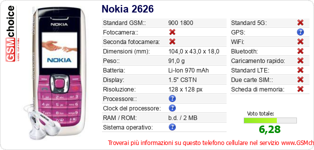 Nokia 2626 Dati tecnici di telefono cellulare  Nokia 2626 Dati tecnici di telefono cellulare