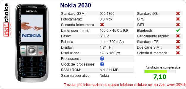 Nokia 2630 Dati tecnici di telefono cellulare 