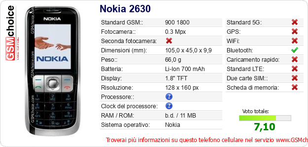 Nokia 2630 Dati tecnici di telefono cellulare Nokia 2630 Dati tecnici di telefono cellulare