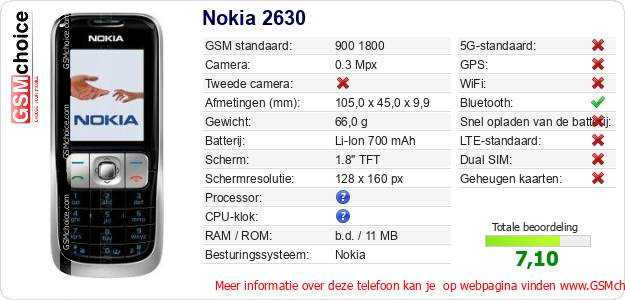 Nokia 2630 Technische gegevens 