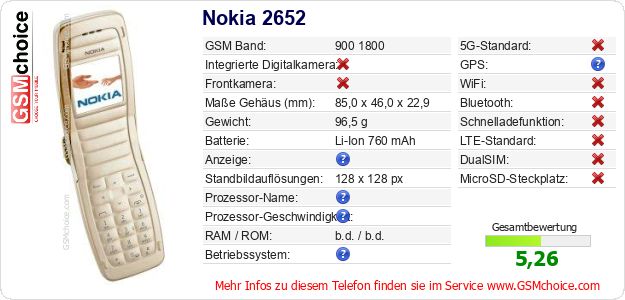 Nokia 2652 technische Daten Nokia 2652 technische Daten