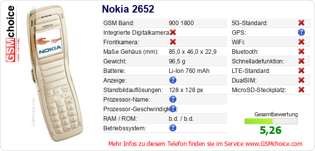 Nokia 2652 technische Daten Nokia 2652 technische Daten