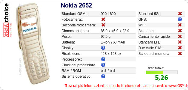 Nokia 2652 Dati tecnici di telefono cellulare 