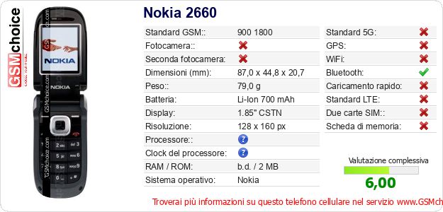 Nokia 2660 Dati tecnici di telefono cellulare Nokia 2660 Dati tecnici di telefono cellulare