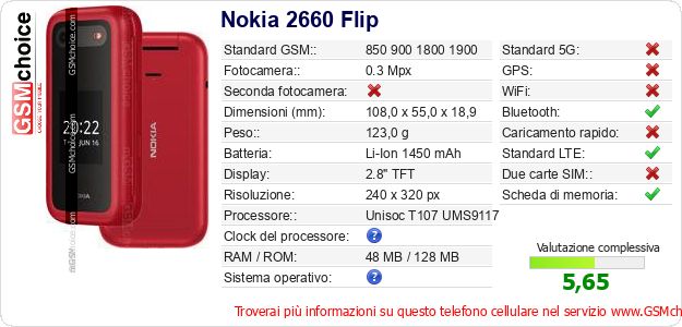 Nokia 2660 Flip Dati tecnici di telefono cellulare Nokia 2660 Flip Dati tecnici di telefono cellulare