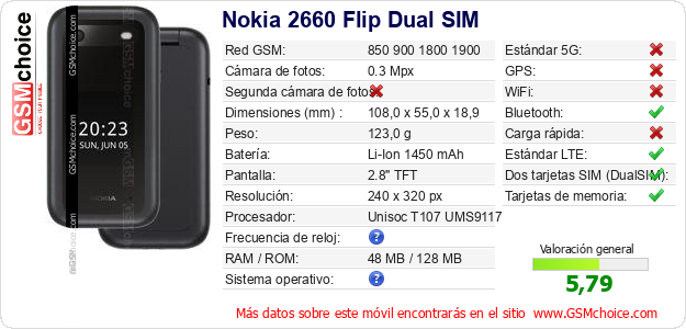 Nokia 2660 Flip Dual SIM Datos técnicos del móvil Nokia 2660 Flip Dual SIM Datos técnicos del móvil