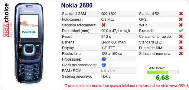 Nokia 2680 Dati tecnici di telefono cellulare Nokia 2680 Dati tecnici di telefono cellulare