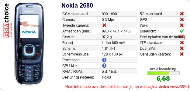 Nokia 2680 Technische gegevens Nokia 2680 Technische gegevens