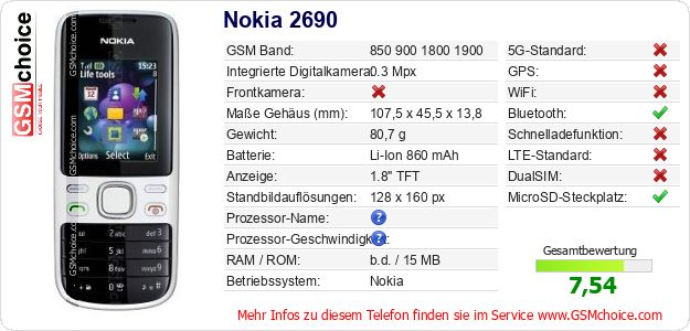 Nokia 2690 technische Daten Nokia 2690 technische Daten