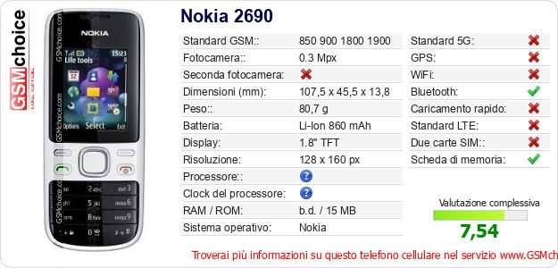 Nokia 2690 Dati tecnici di telefono cellulare Nokia 2690 Dati tecnici di telefono cellulare
