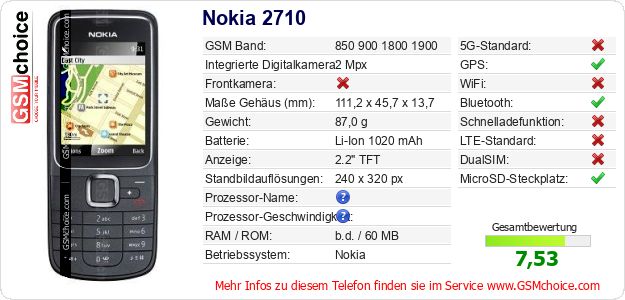 Nokia 2710 technische Daten Nokia 2710 technische Daten