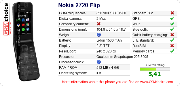 Nokia 2720 Flip technical specifications Nokia 2720 Flip technical specifications