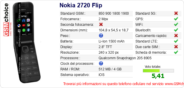 Nokia 2720 Flip Dati tecnici di telefono cellulare Nokia 2720 Flip Dati tecnici di telefono cellulare