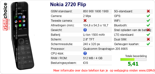 Nokia 2720 Flip Technische gegevens Nokia 2720 Flip Technische gegevens