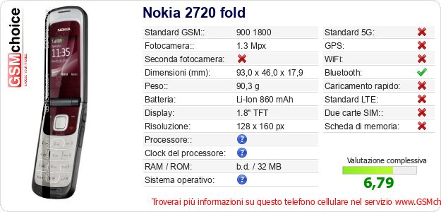 Nokia 2720 fold Dati tecnici di telefono cellulare Nokia 2720 fold Dati tecnici di telefono cellulare