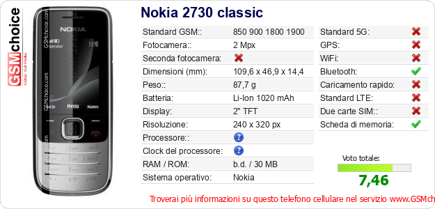 Nokia 2730 classic Dati tecnici di telefono cellulare 