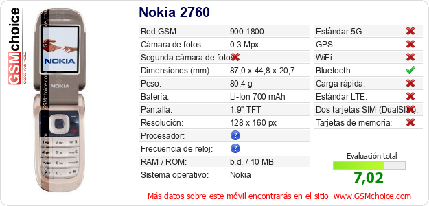 Nokia 2760 Datos técnicos del móvil 