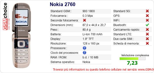 Nokia 2760 Dati tecnici di telefono cellulare Nokia 2760 Dati tecnici di telefono cellulare