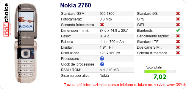 Nokia 2760 Dati tecnici di telefono cellulare  Nokia 2760 Dati tecnici di telefono cellulare