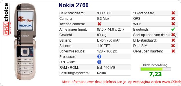 Nokia 2760 Technische gegevens 