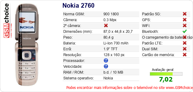 Nokia 2760 Especificações técnicas do telemóvel 
