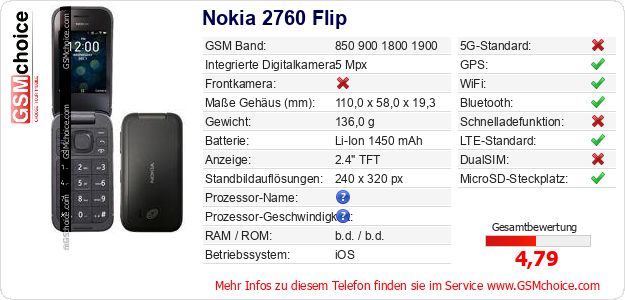 Nokia 2760 Flip technische Daten Nokia 2760 Flip technische Daten