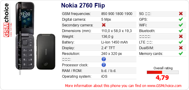 Nokia 2760 Flip 手機技術數據