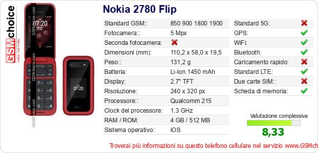 Nokia 2780 Flip Dati tecnici di telefono cellulare Nokia 2780 Flip Dati tecnici di telefono cellulare