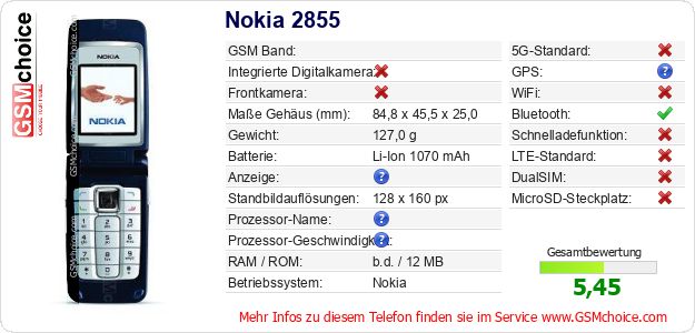 Nokia 2855 technische Daten Nokia 2855 technische Daten