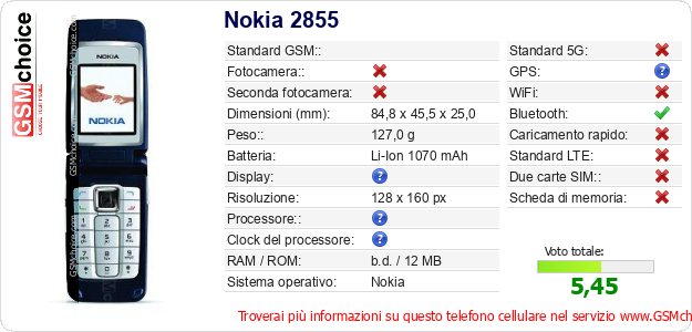 Nokia 2855 Dati tecnici di telefono cellulare 