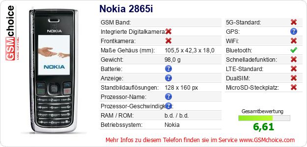 Nokia 2865i technische Daten Nokia 2865i technische Daten